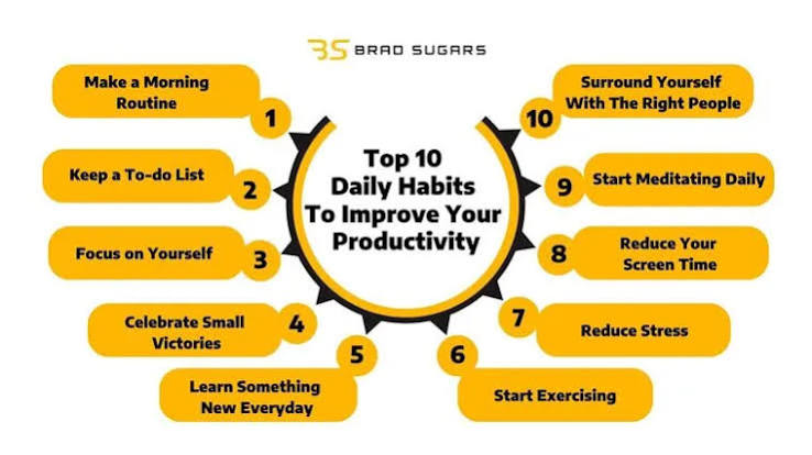 Simple Ways to Improve Your Daily Routine